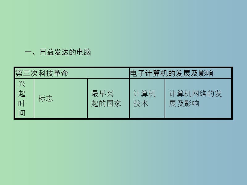 九年级历史下册第四单元和平与发展18梦想成真的年代课件北师大版.ppt_第3页