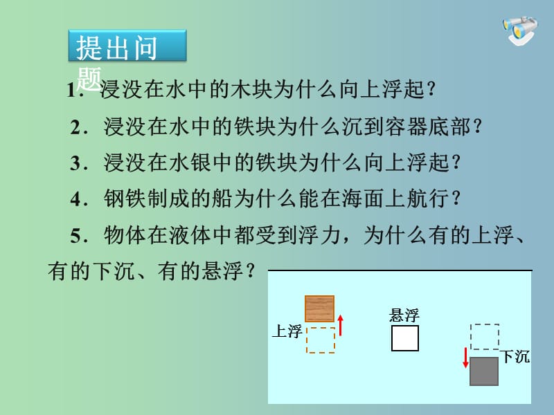 八年级物理下册 10.3 物体的浮沉条件及应用课件1 （新版）新人教版.ppt_第2页