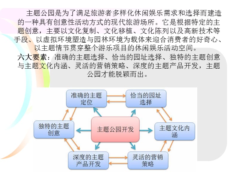 运动主题公园策划案.ppt_第3页