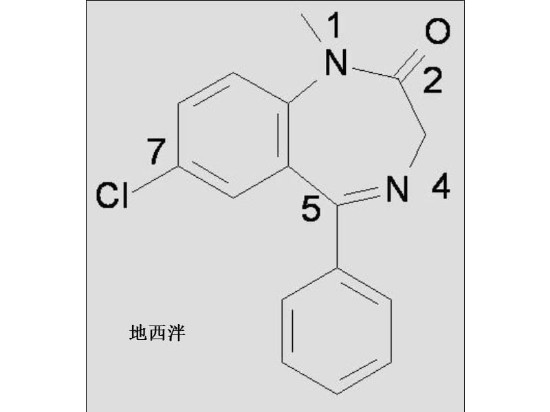 药物化学分子结构式大全.ppt_第2页