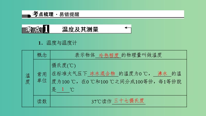 中考物理总复习 第三讲 物态变化课件.ppt_第1页