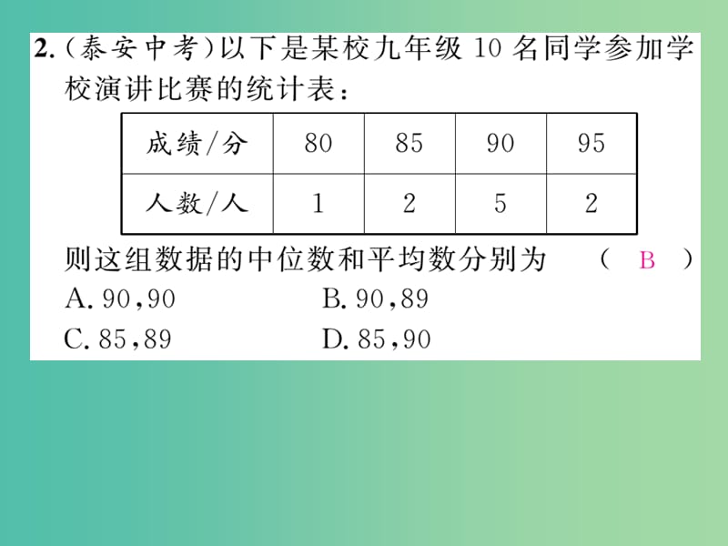 八年级数学下册 第3章 数据分析初步综合分类演练课件 （新版）浙教版.ppt_第3页