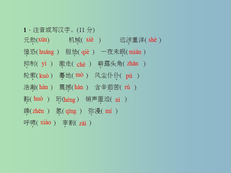 七年级语文上册 第二单元 8“两弹”元勋邓稼先课件 语文版.ppt_第2页