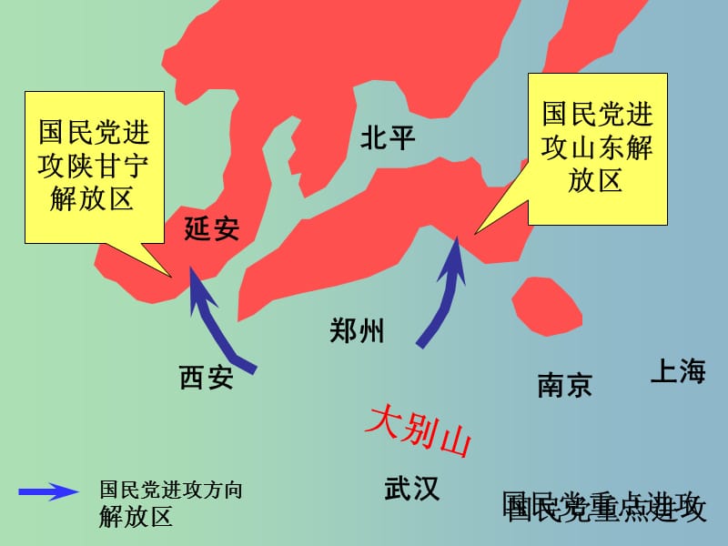 八年级历史上册 23 走向战略进攻课件 北师大版.ppt_第2页