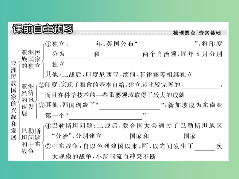 九年级历史下册 第16课 亚洲民族国家的兴起和发展课件 川教版.ppt_第2页