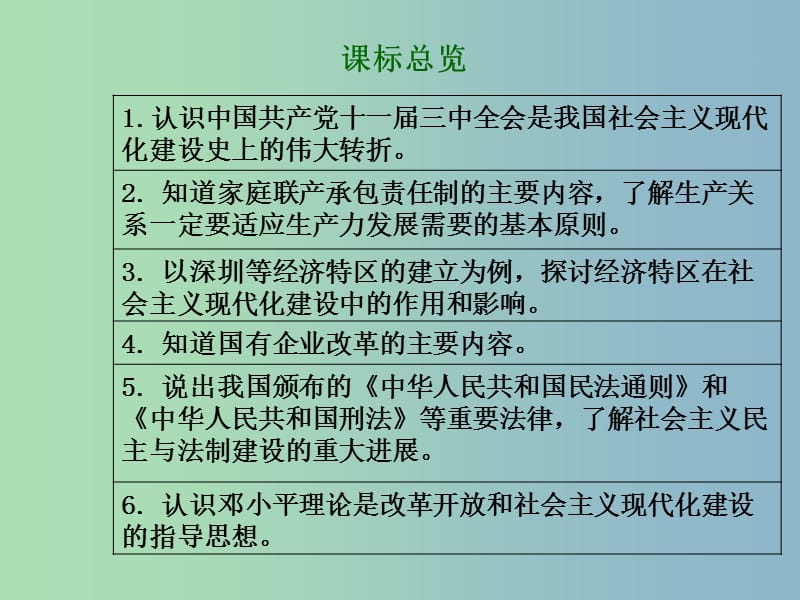 中考历史总复习 第一部分 教材知识梳理 模块二 中国现代史 主题三 建设中国特色社会主义课件 北师大版.ppt_第2页