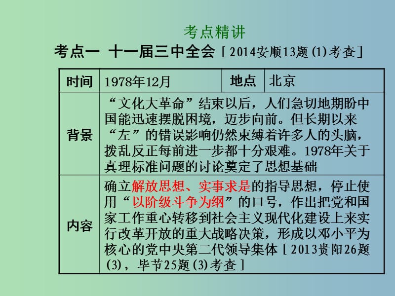 中考历史总复习 第一部分 教材知识梳理 模块二 中国现代史 主题三 建设中国特色社会主义课件 北师大版.ppt_第3页