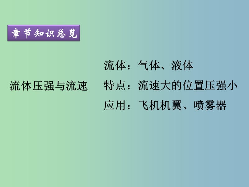 八年级物理下册 第九章 压强复习课件 （新版）新人教版.ppt_第3页