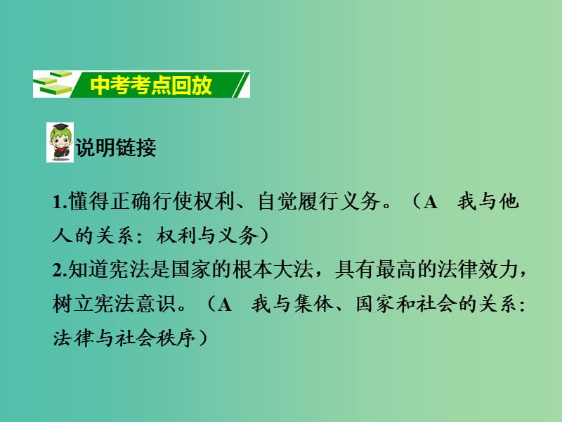 中考政治 八下 第一篇 考点研究 第五单元 我是中国公民课件 粤教版.ppt_第2页