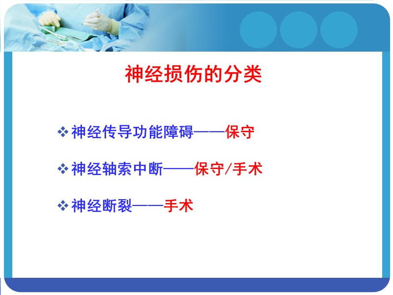 周围神经损伤课件.ppt_第2页