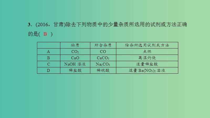 中考化学总复习 考点聚焦 第17讲 物质的分离与除杂课件.ppt_第3页