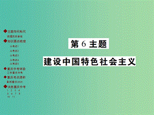 中考歷史 主題梳理復(fù)習(xí) 第二編 中國近現(xiàn)代史 第6主題 建設(shè)中國特色社會主義課件.ppt