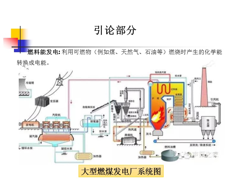 工厂供配电技术(电力系统的组成).ppt_第3页