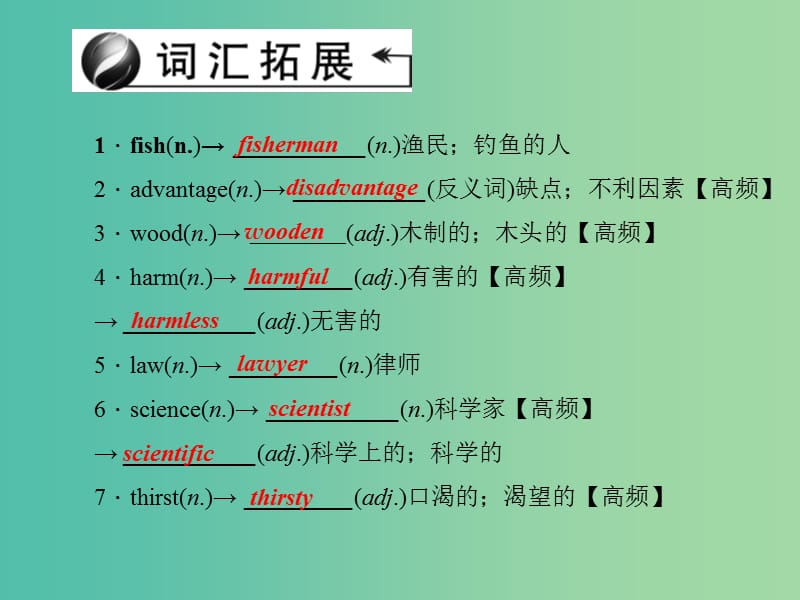 九年级 Units 13-14课件 人教新目标版.ppt_第2页