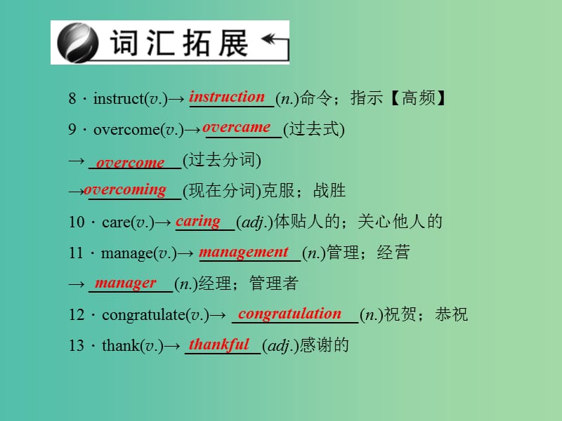 九年级 Units 13-14课件 人教新目标版.ppt_第3页