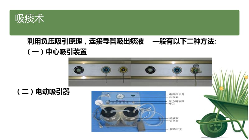 《吸痰护理操作》PPT课件.ppt_第3页