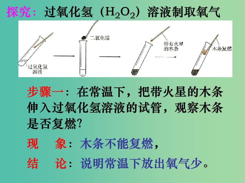 九年级化学上册 第二单元 课题3 制取氧气课件3 新人教版.ppt_第3页