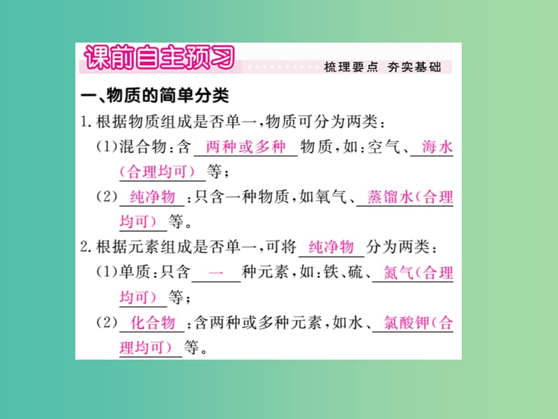 九年级化学下册 第十一单元 课题1 第2课时 复分解反应 盐的化学性质课件 新人教版.ppt_第2页