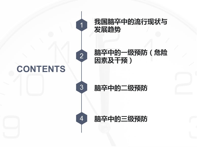 脑卒中的预防.ppt_第2页