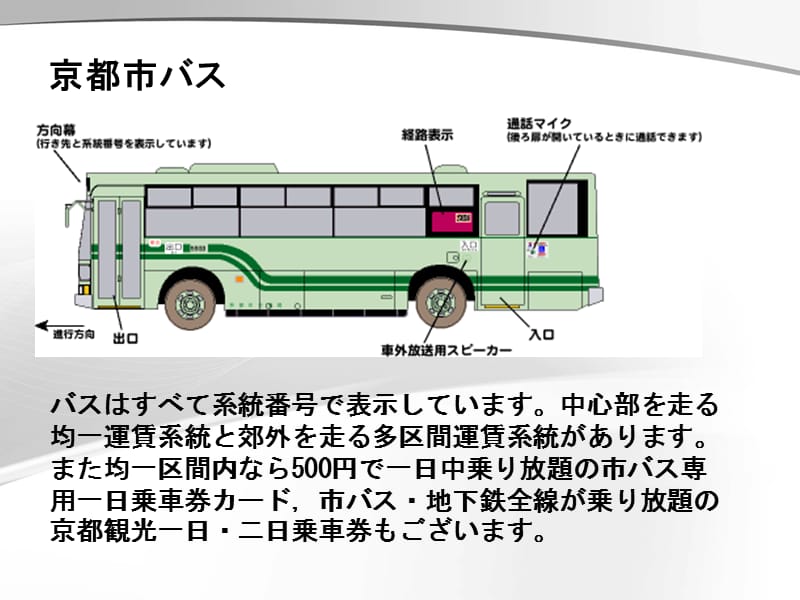 日本交通相关知识PPT.ppt_第2页