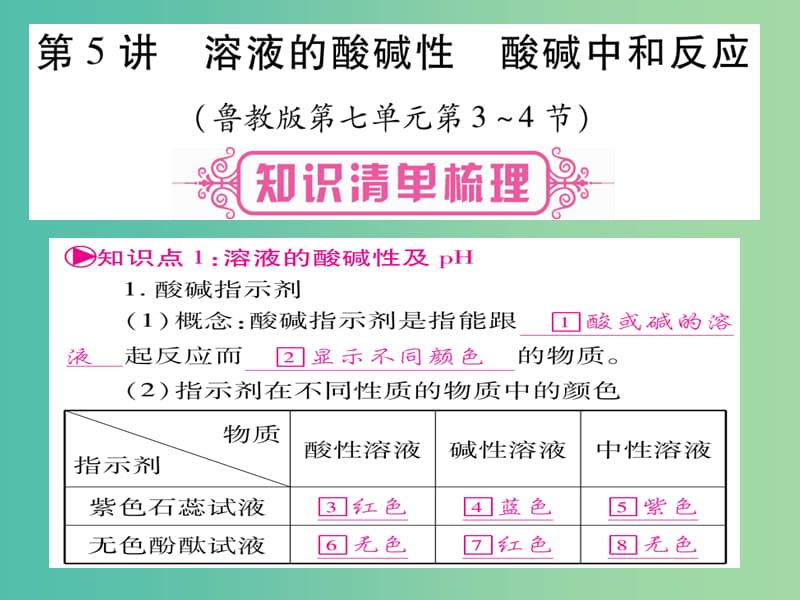 中考化学总复习 第一轮 知识系统复习 第五讲 溶液的酸碱性 酸碱中和反应课件 鲁教版.ppt_第1页