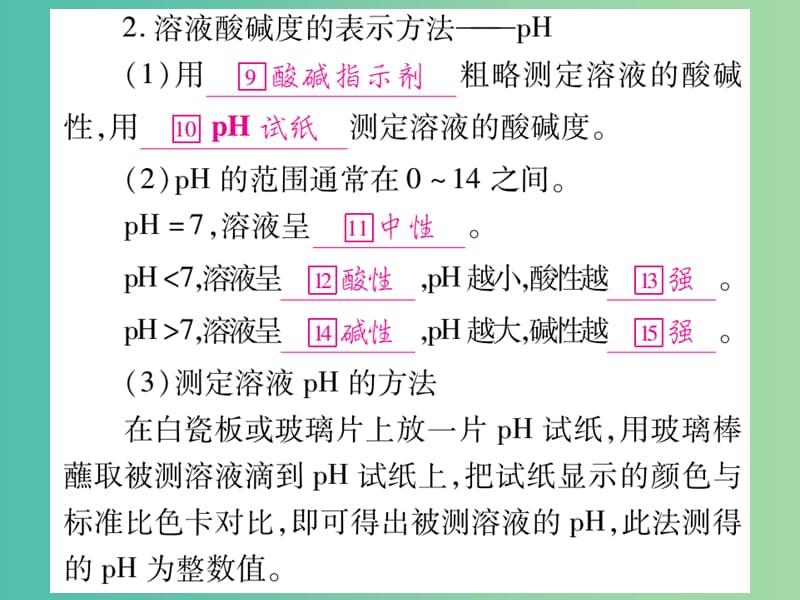 中考化学总复习 第一轮 知识系统复习 第五讲 溶液的酸碱性 酸碱中和反应课件 鲁教版.ppt_第2页