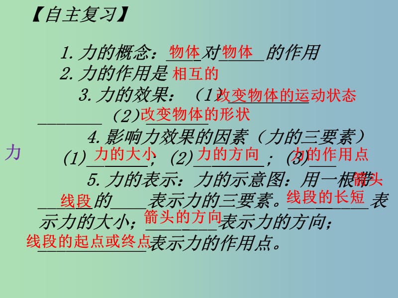 八年级物理下册 7.1 力复习课件 （新版）新人教版.ppt_第2页