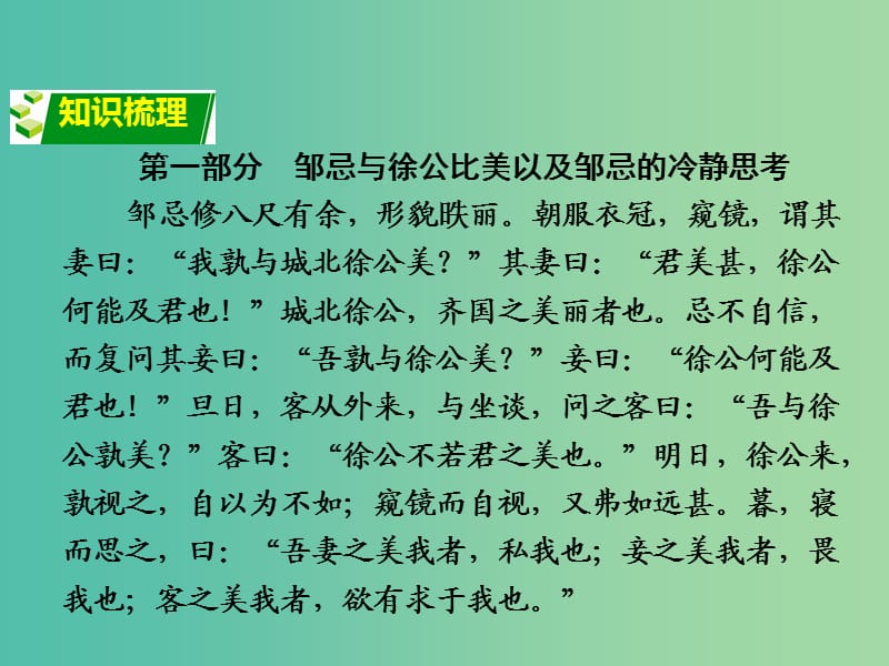 中考语文 第二部分 古诗文阅读 专题二 文言文阅读 18《邹忌讽齐王纳谏》复习课件.ppt_第2页