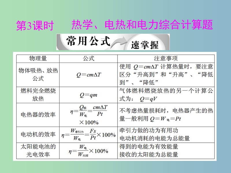 中考物理专题复习 计算题（电热综合）课件.ppt_第1页