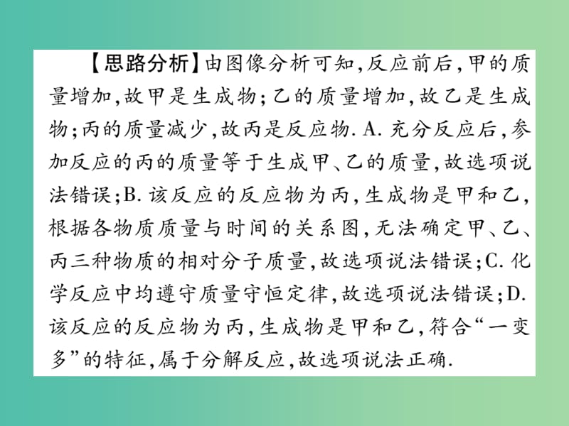 中考化学 第二部分 重点题型突破 专题二 坐标曲线题课件.ppt_第3页