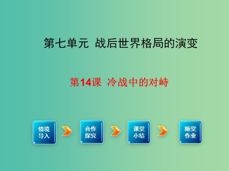 九年级历史下册 第14课 冷战中的对峙课件1 新人教版.ppt_第1页