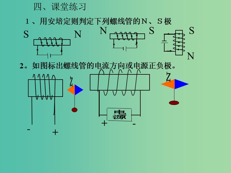 九年级物理全册 20 电与磁复习课件 新人教版.ppt_第2页