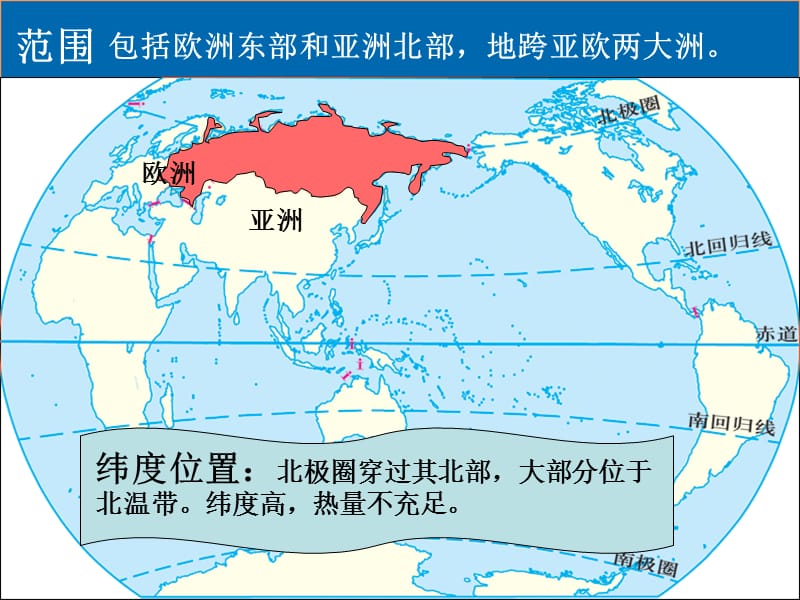 七年级地理下册 7.4 俄罗斯课件1 新人教版.ppt_第3页