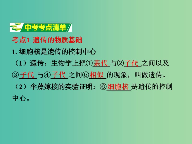 中考生物 第一部分 教材知识梳理 第四单元 第四章 生物的遗传和变异复习课件 济南版.ppt_第3页