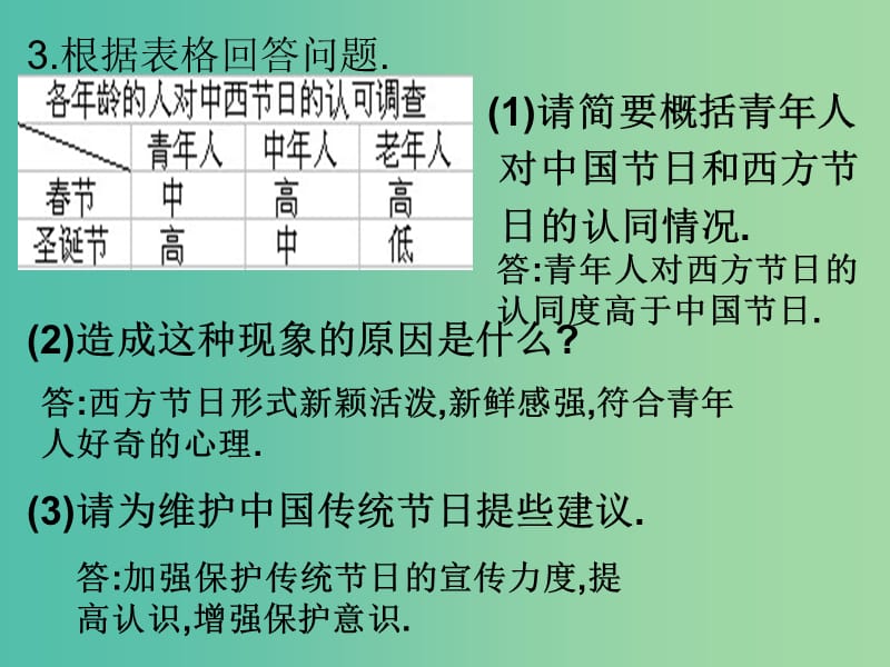 中考语文一轮专题复习 语言运用课件.ppt_第3页