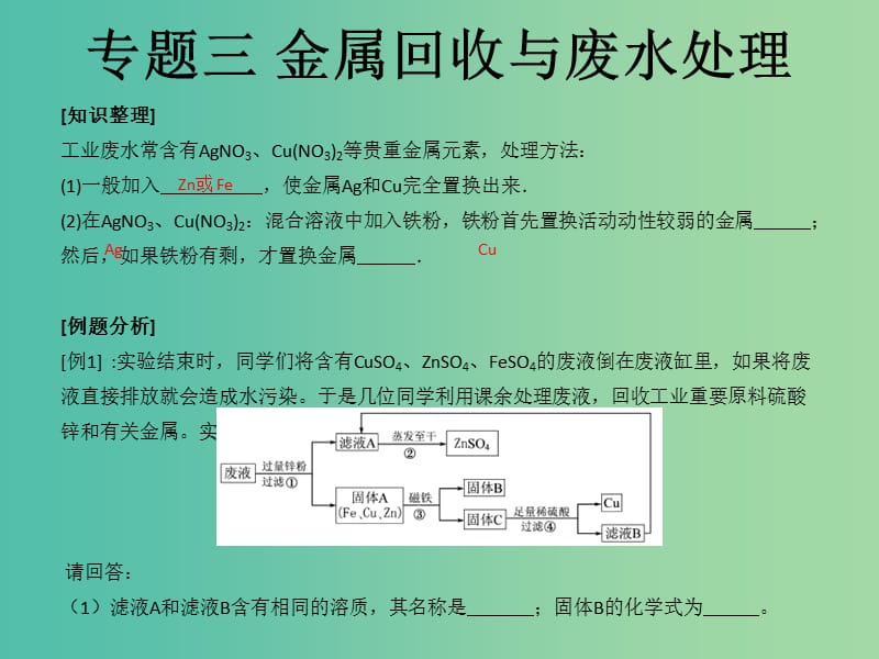 中考化学知识点冲刺 专题三 金属回收与废水处理复习课件.ppt_第1页