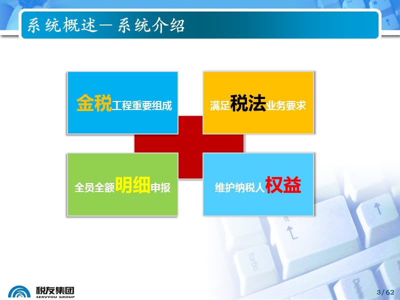 金税三期个人所得税管理系统.ppt_第3页