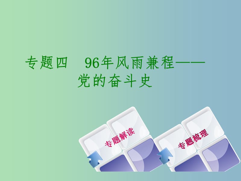 中考历史复习专题突破专题四96年风雨兼程-党的奋斗史课件.ppt_第1页