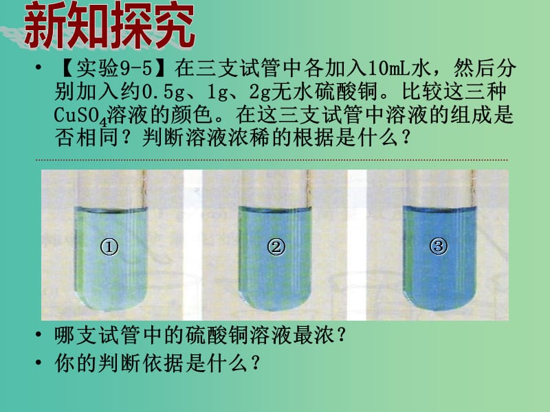 九年级化学下册 第九单元 课题3 溶液的浓度课件1 （新版）新人教版.ppt_第3页