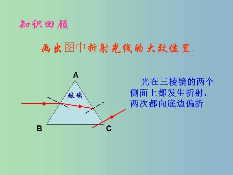 八年级物理全册 4.4 光的色散课件 （新版）沪科版.ppt_第2页