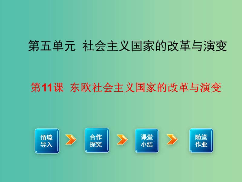 九年级历史下册 第11课 东欧社会主义国家的改革与演变课件1 新人教版.ppt_第1页