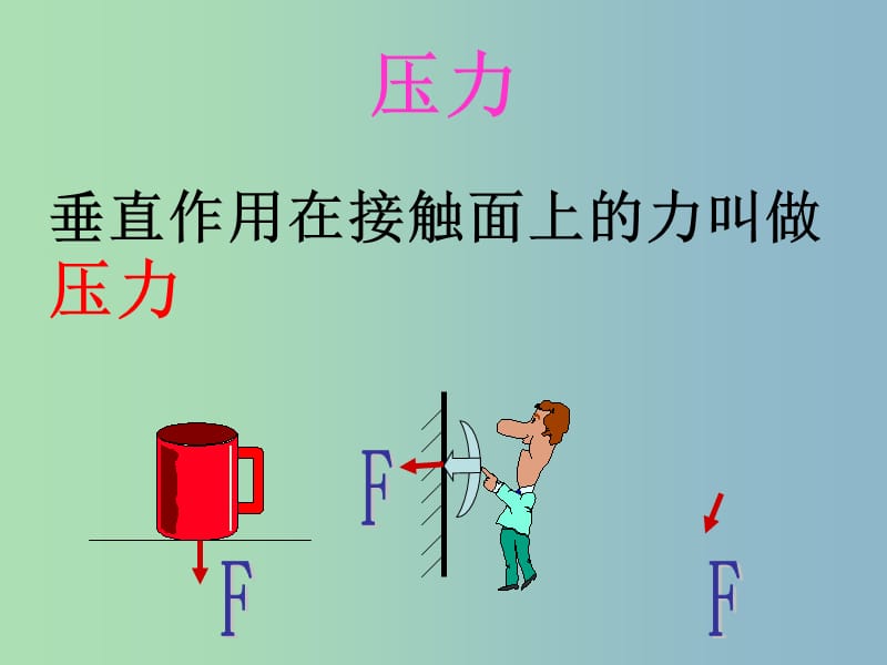 八年级物理下册 9.1 压强复习课件 （新版）新人教版.ppt_第2页