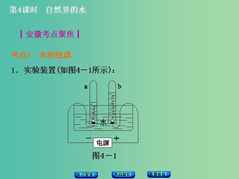 中考化学 专题4 自然界的水课件.ppt_第3页