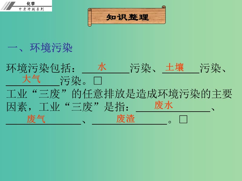 中考化学冲刺复习 第22章 保护好我们的环境课件 新人教版.ppt_第3页