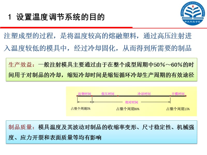 注塑模具温度调节系统.ppt_第2页