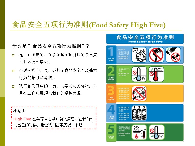 食品安全五项行为培训.ppt_第2页