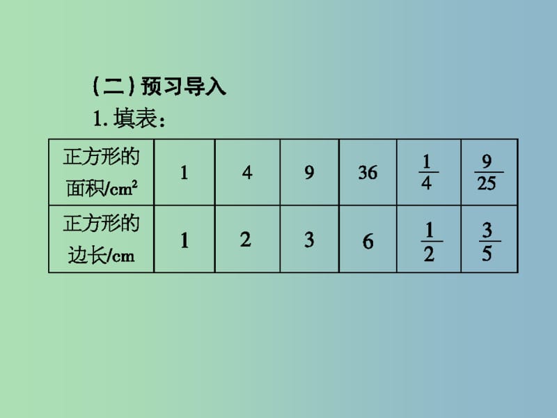 七年级数学下册 第六章 实数课件1 （新版）新人教版.ppt_第3页