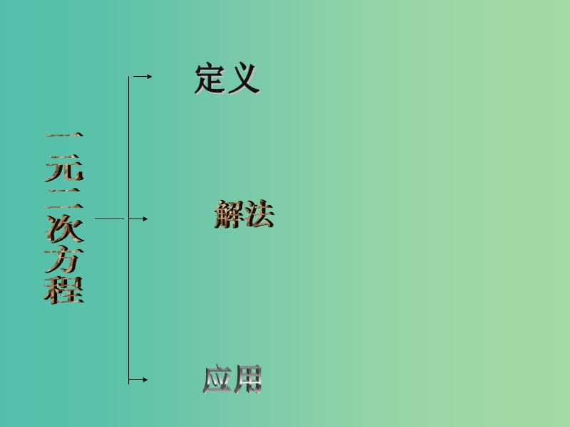 九年级数学上册 第二章 一元二次方程复习课件 （新版）湘教版.ppt_第2页