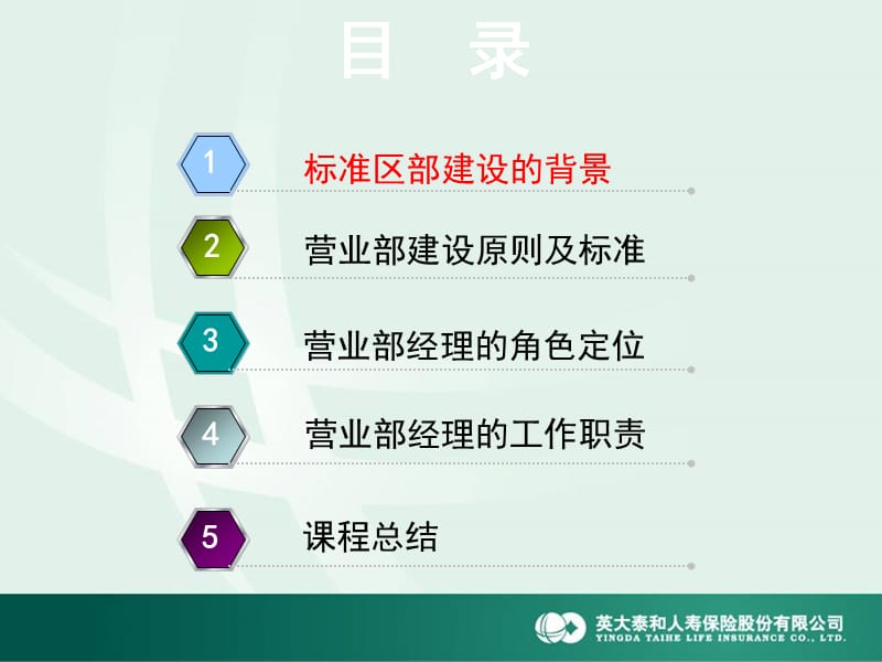 银保部经理(营业部经理)工作职责要点.ppt_第2页