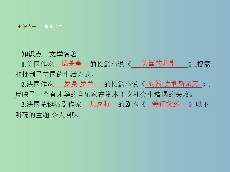 九年级历史下册第八单元现代科学技术和文化18现代文学和美术课件新人教版.ppt_第2页